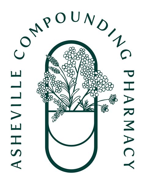 Asheville compounding pharmacy - Phase 1 Reopening Update.